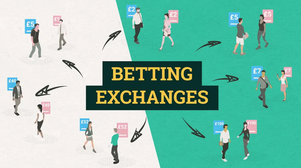 How-Do-Betting-Exchanges-Work